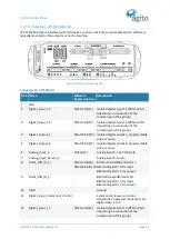 Preview for 36 page of Agito AGD155 Product Manual