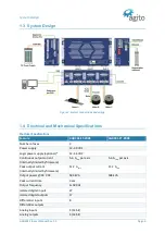 Preview for 6 page of Agito AGD301 Series Product Manual