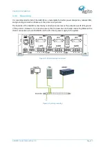 Preview for 21 page of Agito AGD301 Series Product Manual