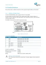 Preview for 23 page of Agito AGD301 Series Product Manual