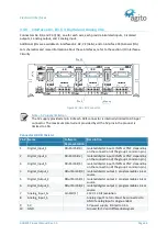 Preview for 36 page of Agito AGD301 Series Product Manual