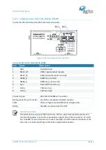 Preview for 41 page of Agito AGD301 Series Product Manual