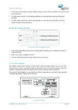 Preview for 49 page of Agito AGD301 Series Product Manual