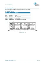 Preview for 51 page of Agito AGD301 Series Product Manual