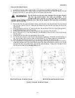 Preview for 15 page of AGL AGL8000R Operator'S Manual