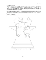 Preview for 14 page of AGL Encore Maxim Operator'S Manual