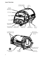 Предварительный просмотр 4 страницы AGL GradeLight 2700 Owner'S Manual