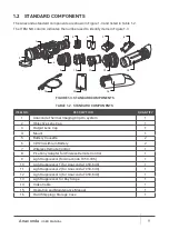 Предварительный просмотр 9 страницы AGM Global Vision ANACONDA Series User Manual