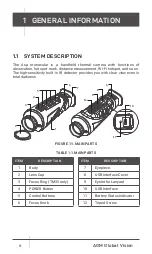 Preview for 6 page of AGM Global Vision ASP TM25-384 User Manual