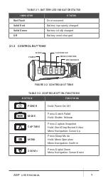 Preview for 9 page of AGM Global Vision ASP TM25-384 User Manual