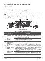 Preview for 13 page of AGM Global Vision ASP User Manual