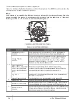 Preview for 14 page of AGM Global Vision ASP User Manual