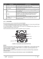 Preview for 15 page of AGM Global Vision ASP User Manual