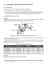 Preview for 13 page of AGM Global Vision PVS-14 User Manual