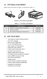 Preview for 9 page of AGM Global Vision RATTLER LRF User Manual