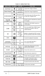 Preview for 16 page of AGM Global Vision RATTLER LRF User Manual