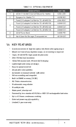 Preview for 9 page of AGM Global Vision RATTLER TC19-256 User Manual