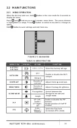 Предварительный просмотр 19 страницы AGM Global Vision RATTLER TC19-256 User Manual