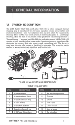 Preview for 7 page of AGM Global Vision RATTLER TS25-384 User Manual