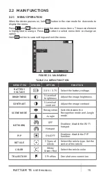 Preview for 15 page of AGM Global Vision RATTLER TS25-384 User Manual