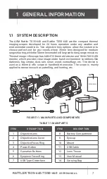 Предварительный просмотр 7 страницы AGM Global Vision RATTLER TS35-640 User Manual