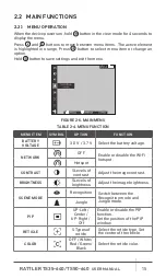 Предварительный просмотр 15 страницы AGM Global Vision RATTLER TS35-640 User Manual