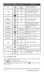 Предварительный просмотр 16 страницы AGM Global Vision RATTLER TS35-640 User Manual