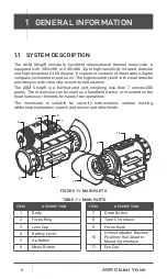 Preview for 6 page of AGM Global Vision StingIR-384 User Manual