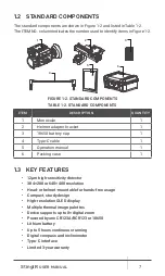 Preview for 7 page of AGM Global Vision StingIR-384 User Manual