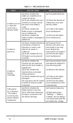 Preview for 16 page of AGM Global Vision StingIR-384 User Manual