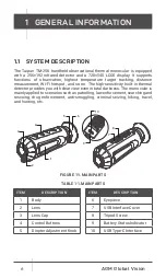 Preview for 6 page of AGM Global Vision TAIPAN TM10-256 User Manual