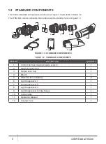 Предварительный просмотр 8 страницы AGM Global Vision VICTRIX User Manual