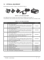 Preview for 9 page of AGM Global Vision VICTRIX User Manual