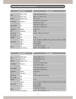 Preview for 11 page of AGM A-17 User Manual