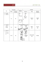 Предварительный просмотр 9 страницы AGM AGP 2300 S Original Instruction Manual