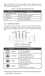 Preview for 9 page of AGM ASP-MICRO User Manual