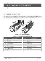 Preview for 5 page of AGM ASP TM-384 Series User Manual