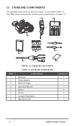 Preview for 8 page of AGM EXPLORATOR FSB50-640 User Manual