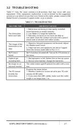 Preview for 21 page of AGM EXPLORATOR FSB50-640 User Manual