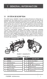 Предварительный просмотр 7 страницы AGM FUZION User Manual