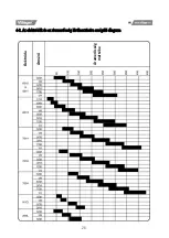 Предварительный просмотр 129 страницы AGM IW-120 Original Instruction Manual