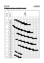 Предварительный просмотр 158 страницы AGM IW-120 Original Instruction Manual