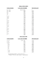 Предварительный просмотр 13 страницы AGM PA-15 Instruction Manual