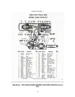 Предварительный просмотр 17 страницы AGM PA-15 Instruction Manual