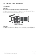 Preview for 11 page of AGM PYTHON-MICRO User Manual