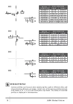 Preview for 18 page of AGM PYTHON-MICRO User Manual