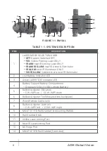 Предварительный просмотр 6 страницы AGM RMSAL User Manual