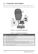 Preview for 8 page of AGM RMSAL User Manual