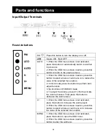 Предварительный просмотр 8 страницы AGneovo PF-55H User Manual