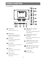 Preview for 12 page of AGneovo RX-Series User Manual